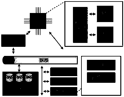 Real-time imaging simulation system for unmanned photoelectric equipment