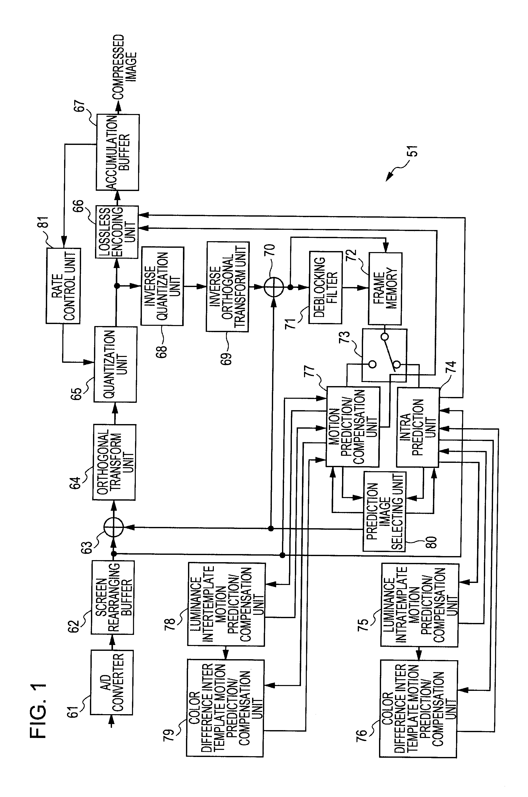 Image processing device and method, and program