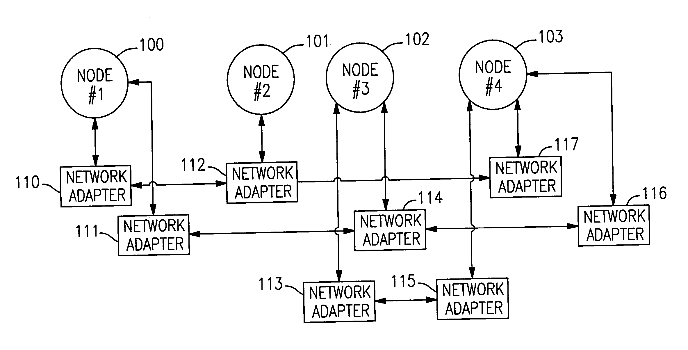 Method for determination of remote adapter and/or node liveness
