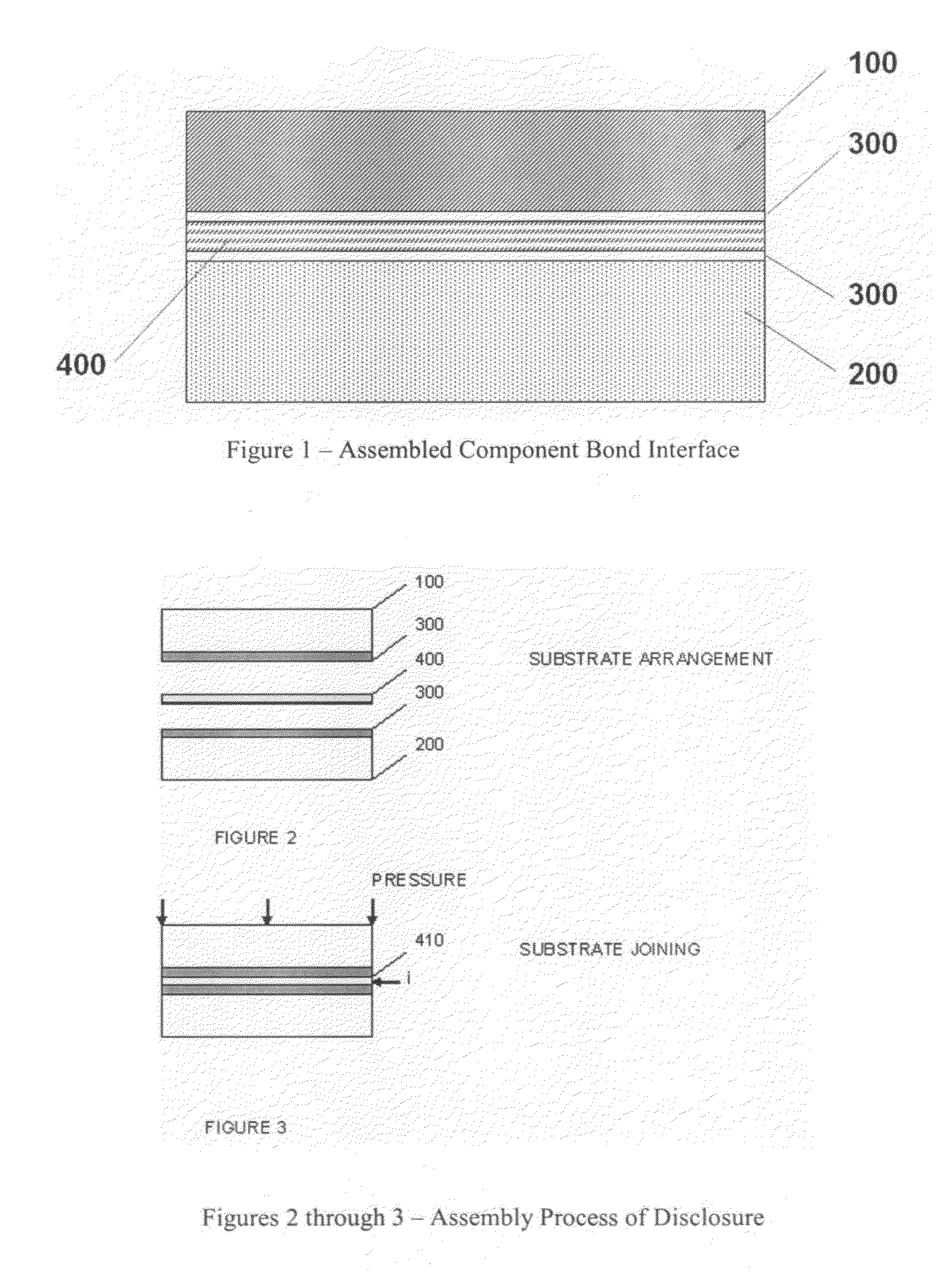 Method for creating thermal bonds while minimizing heating of parts