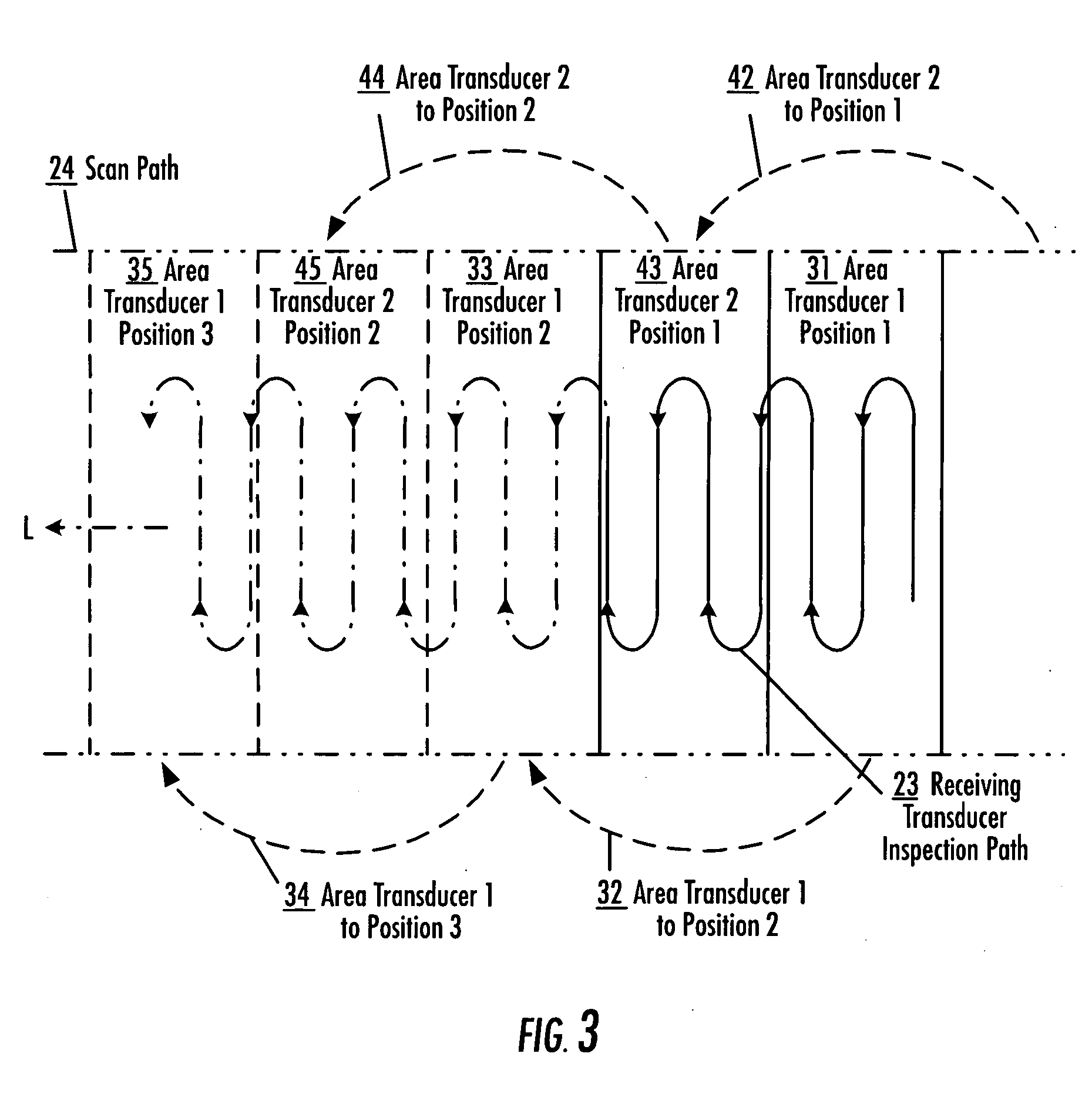 Apparatus and method for area limited-access through transmission ultrasonic inspection