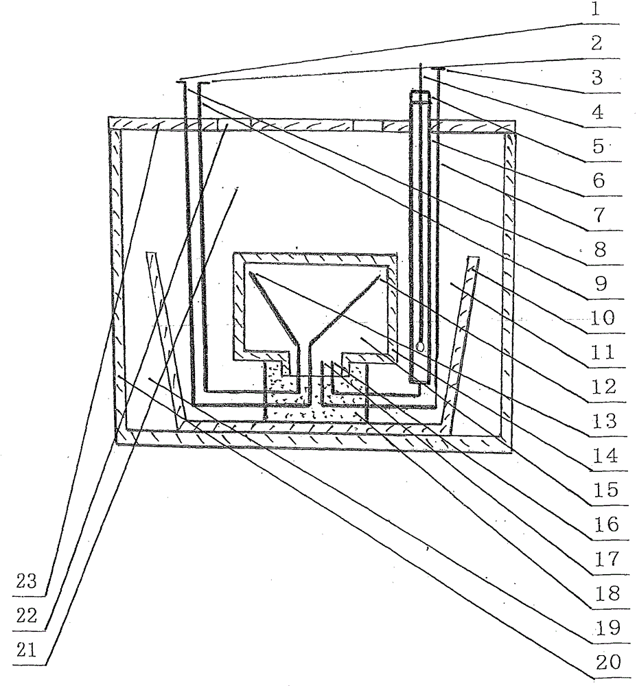 System, method and device for irrigating and planting fresh-water plants with self-sucking water tank
