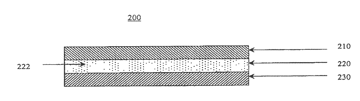 Method for manufacturing a transdermal device