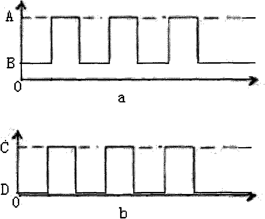 Signal detection device of VGA channel