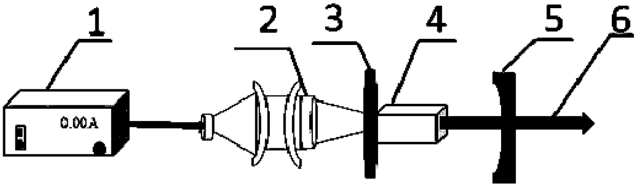 Neodymium ion doped vanadate crystal laser