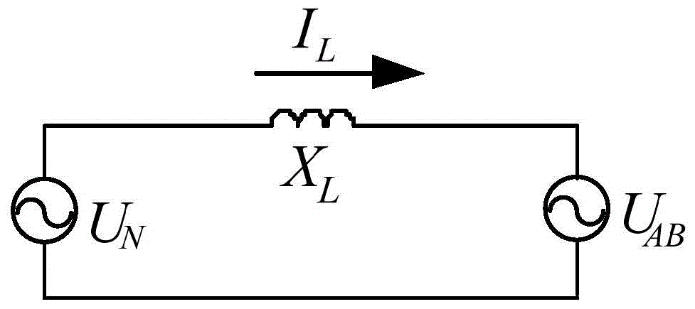 A closed-loop control test method for converter subunits under full operating conditions