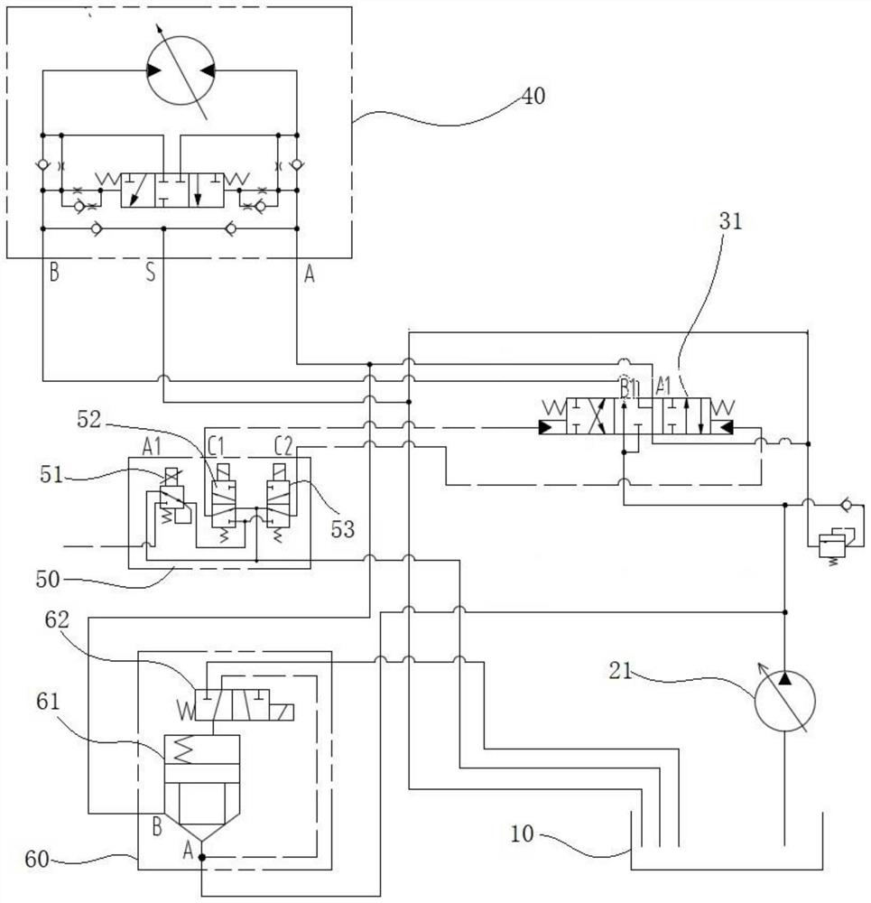 Hydraulic system, control method and wheel excavator