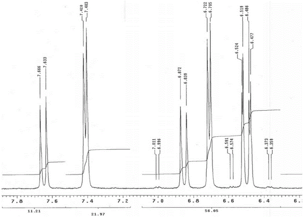 Active substance for treating diabetes, preparation method thereof and medicine