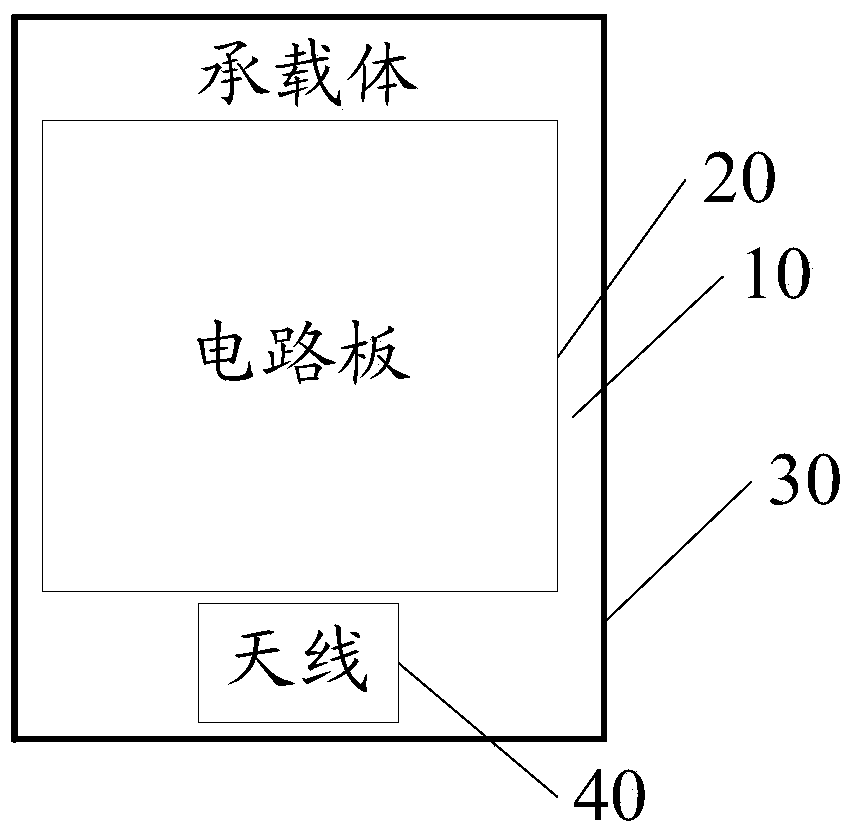 Antenna and electronic equipment