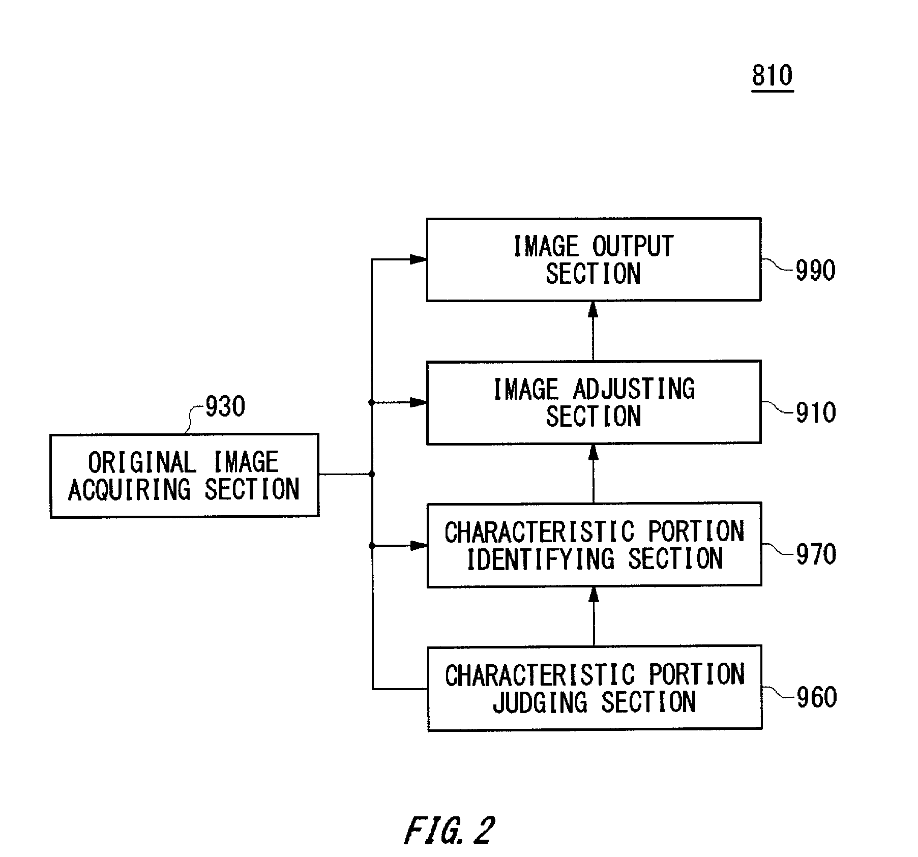 Image processing apparatus, image processing method, image managing apparatus, image managing method, computer program product, and image order sheet