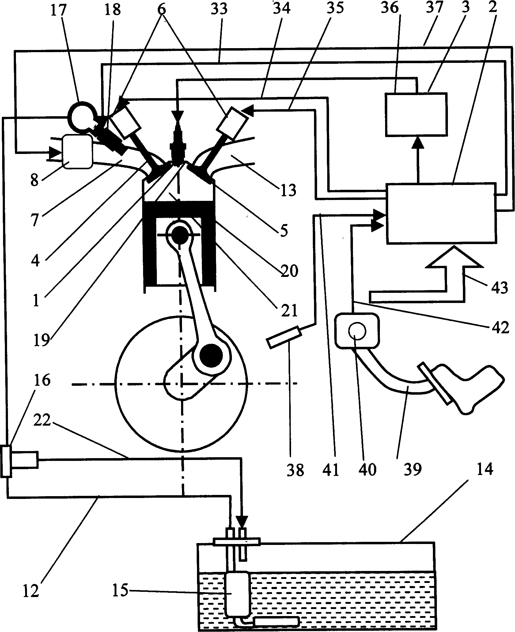 Internal combustion engine homogeneous pressure combustion system capable of directly controlling igniting time