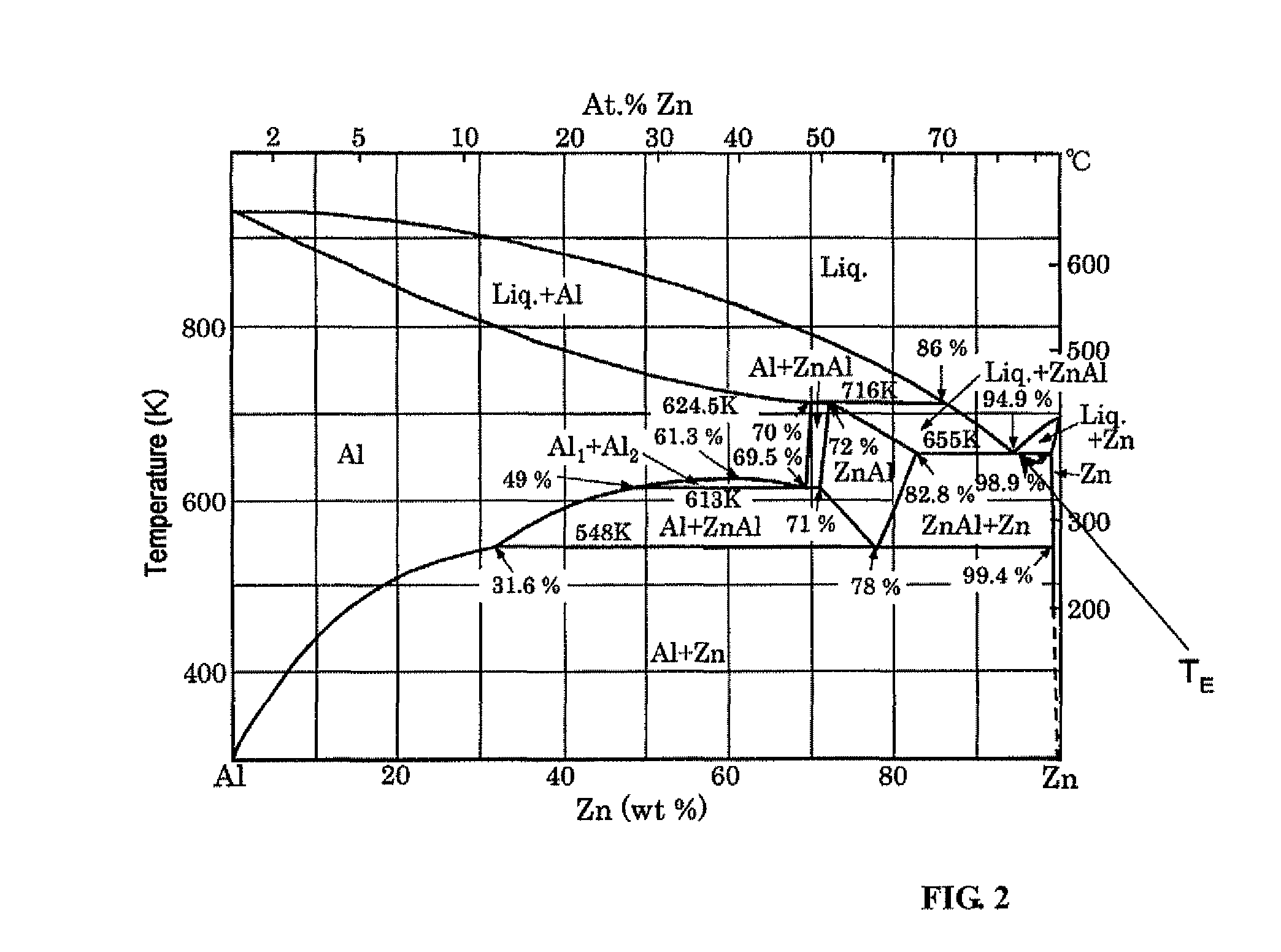 Bonding method of dissimilar materials made from metals and bonding structure thereof