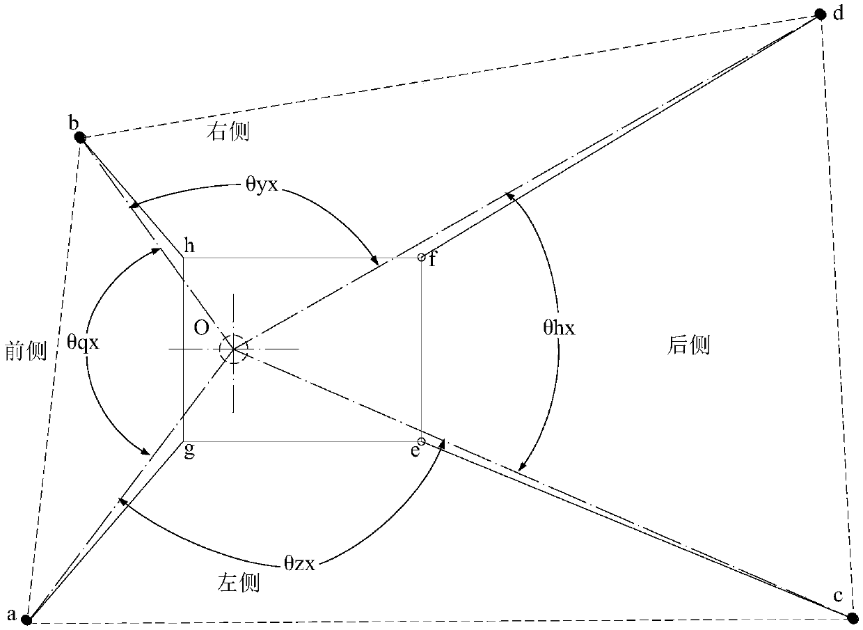 Boom system control method, boom control system and boom equipment