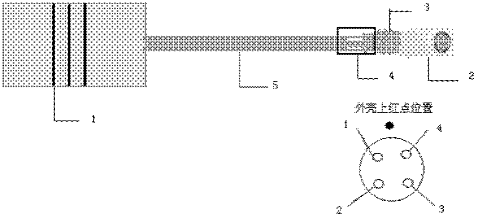 Program stapler used for terminal correction mortar projectile