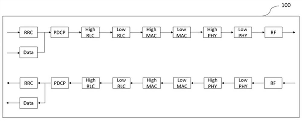 Random access signal processing method and device, random access method and device and storage medium