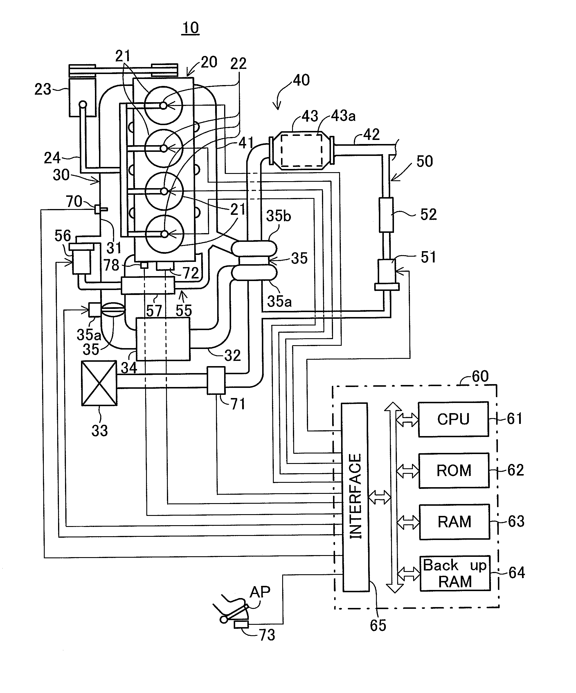 Exhaust gas recirculation device of engine