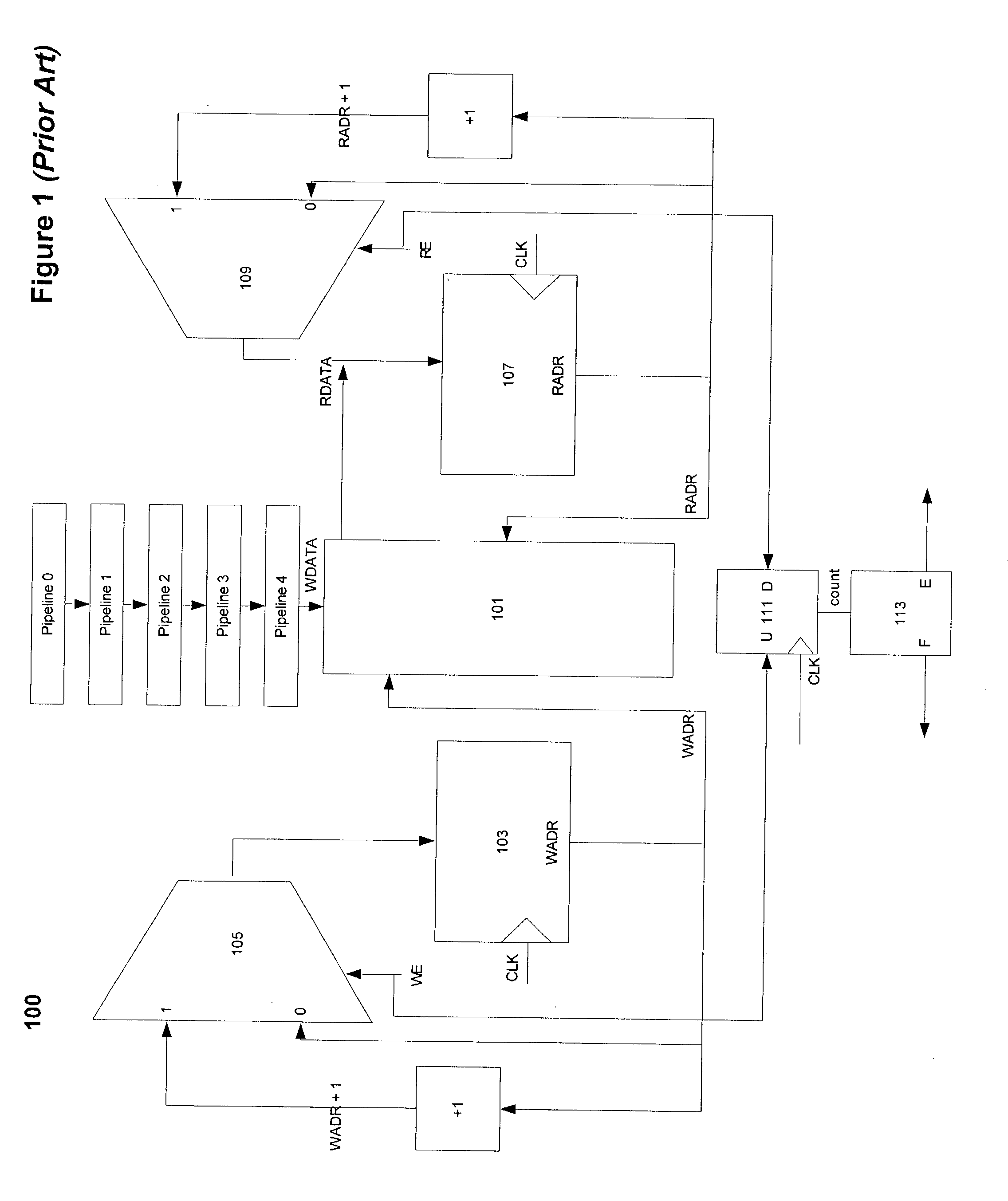 Method and system for optimized FIFO full condition control