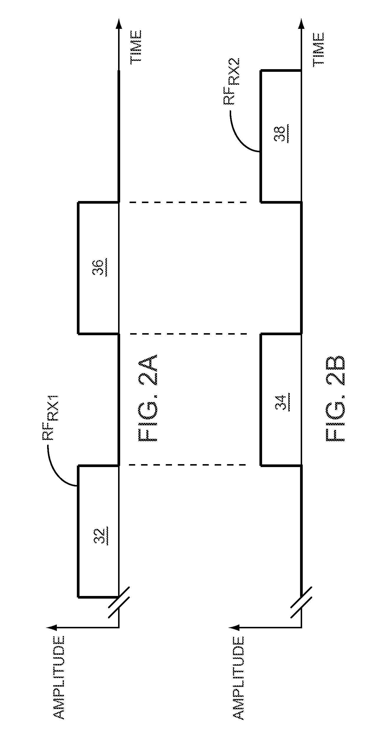 Noise reduction in a dual radio frequency receiver