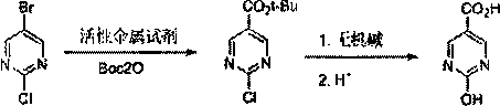 Method for synthesizing 2-chloro/hydroxypyrimidine-5-carboxylic acid