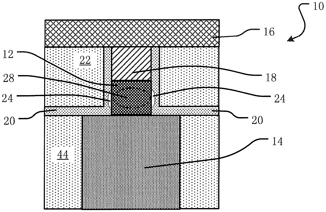 Programmable Resistive Memory Cell with Self-Forming Gap