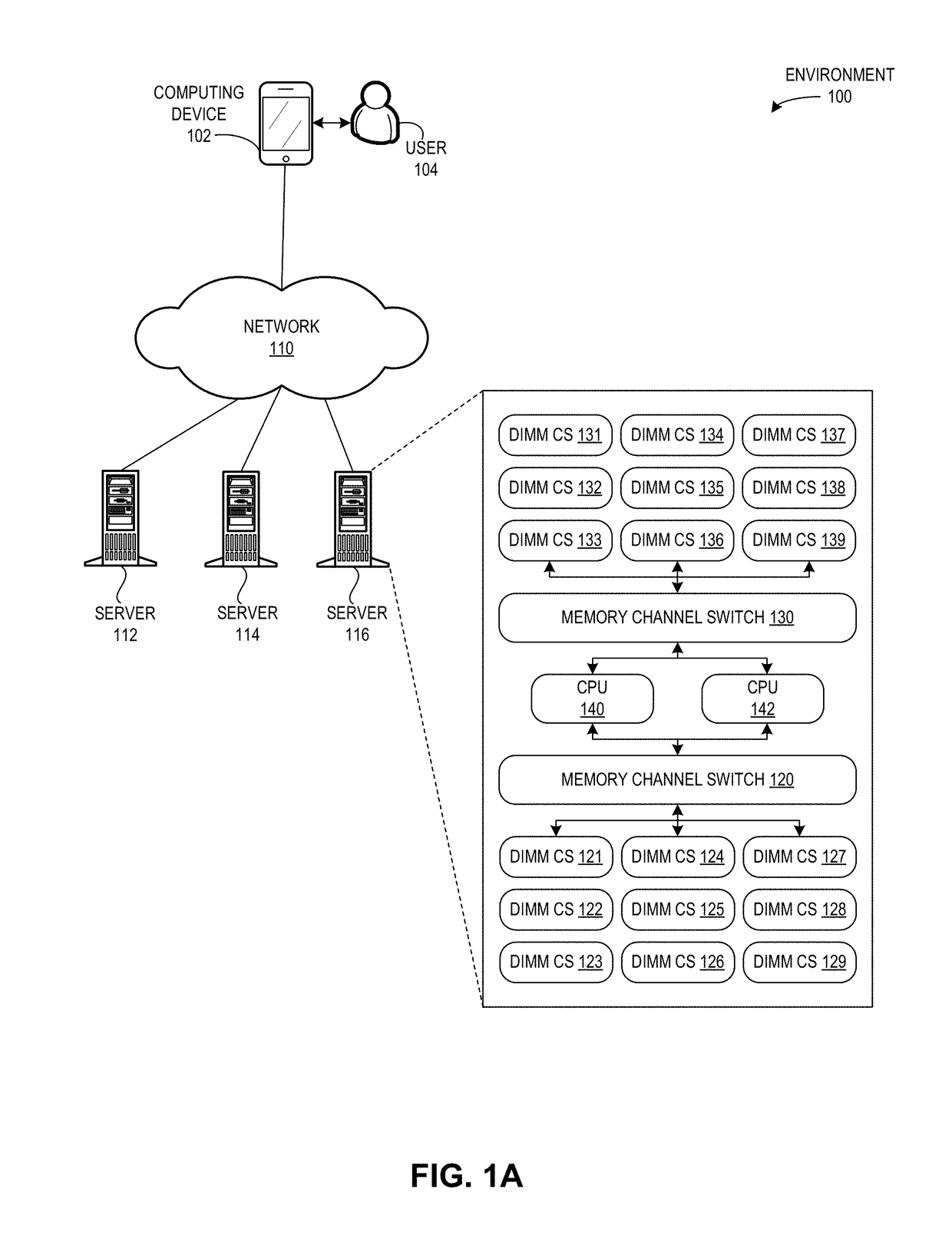 Method and system for high-density converged storage via memory bus