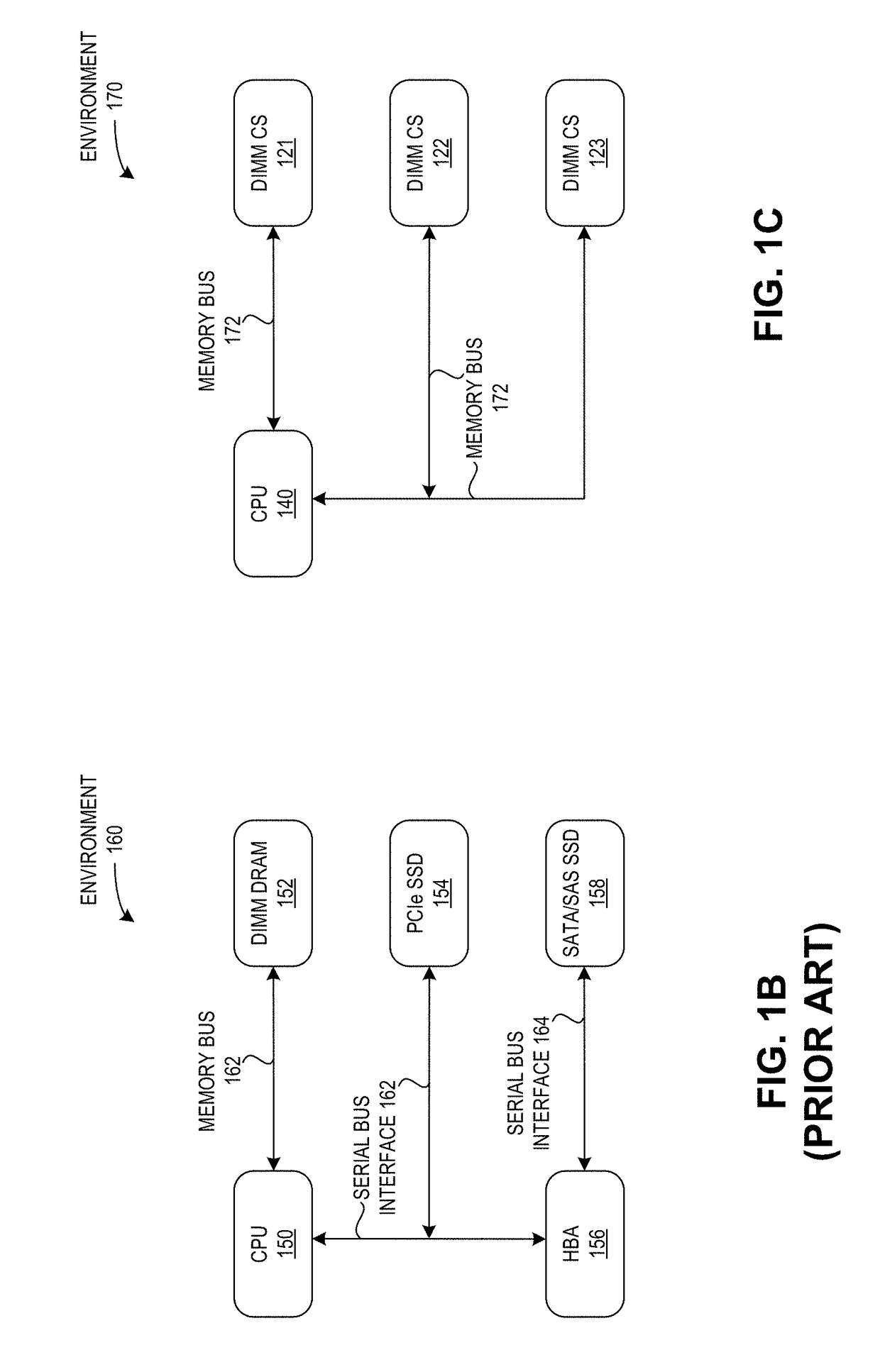 Method and system for high-density converged storage via memory bus