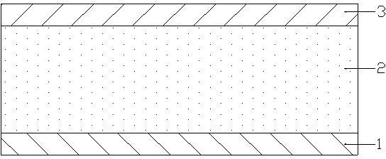 Composite fabric warmth retention garment