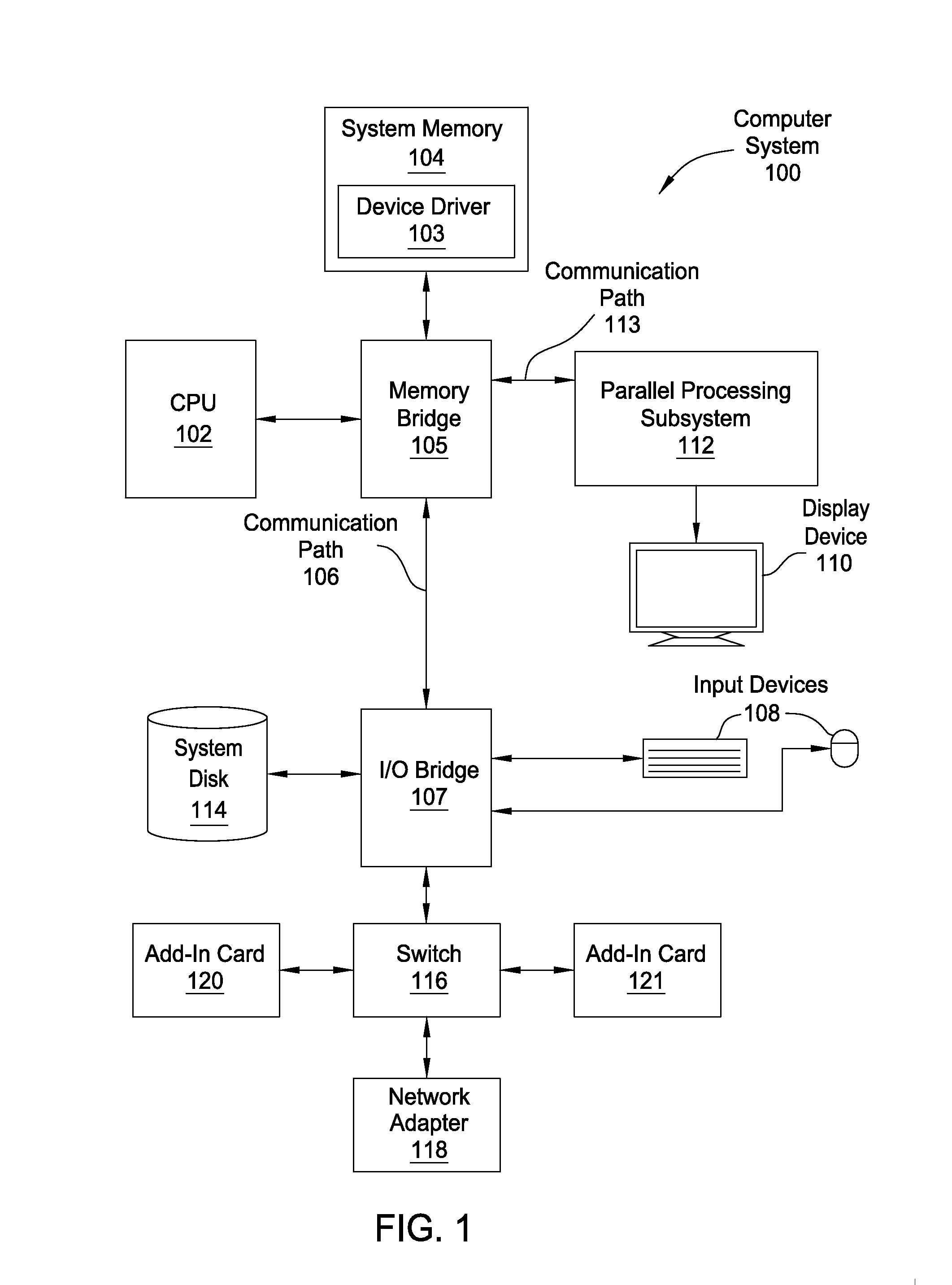 Managing deferred contexts in a cache tiling architecture
