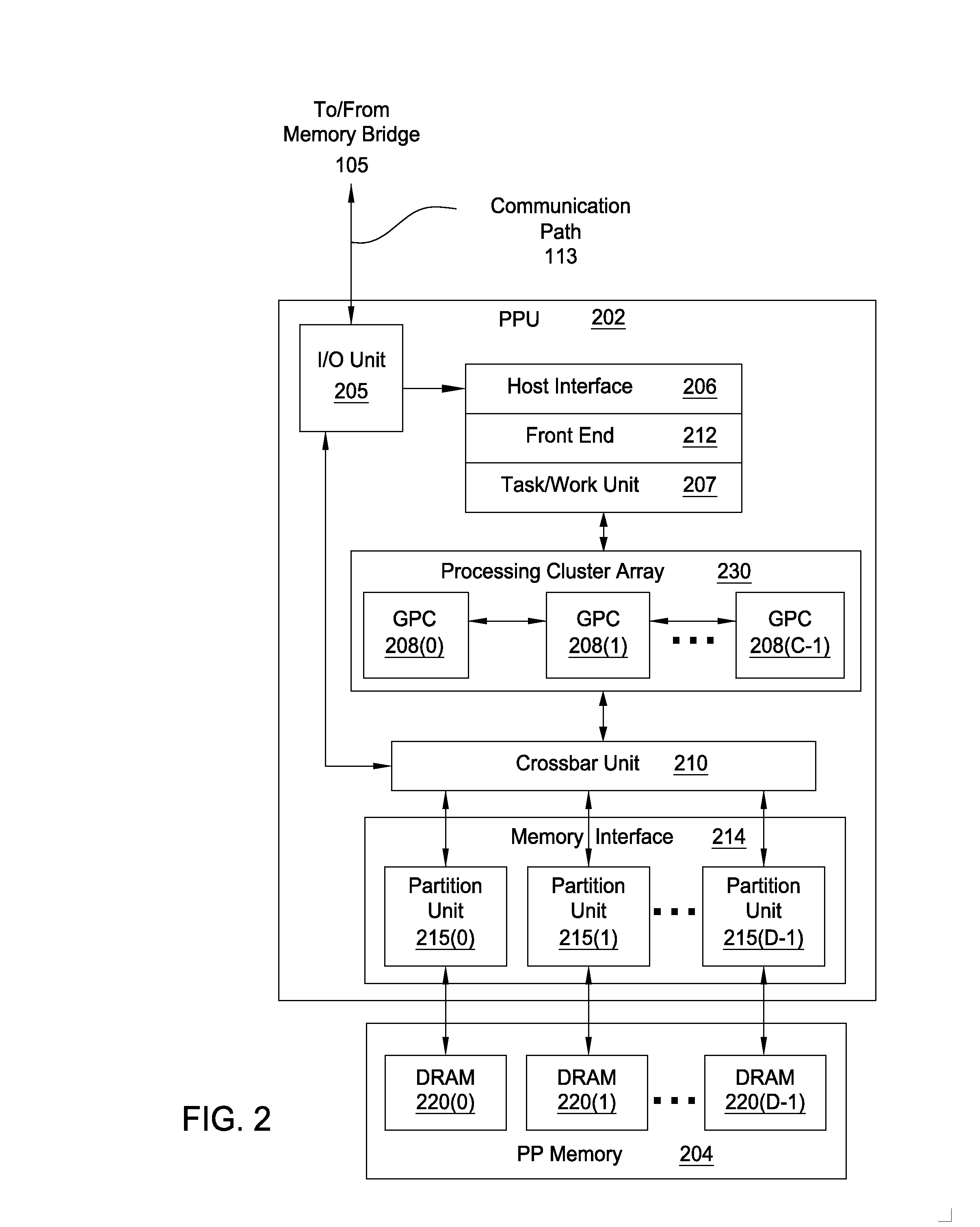 Managing deferred contexts in a cache tiling architecture