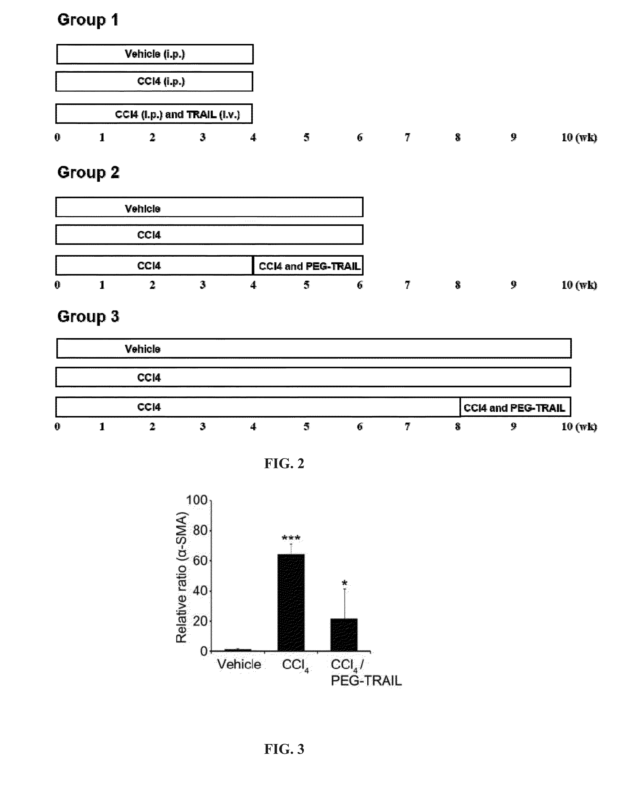 Trail receptor agonists for treatment of fibrotic disease