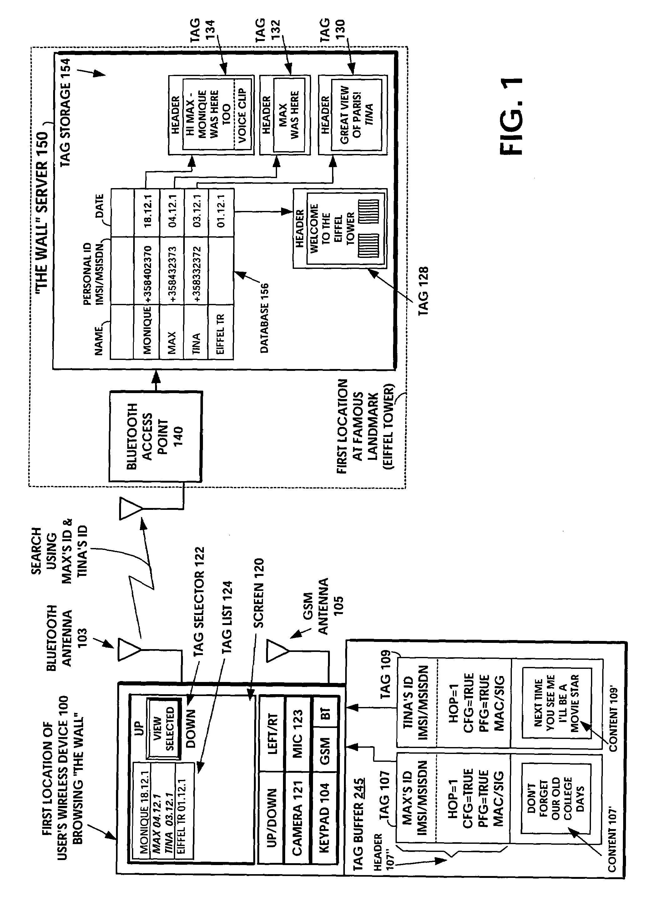 Short-range wireless system and method for multimedia tags