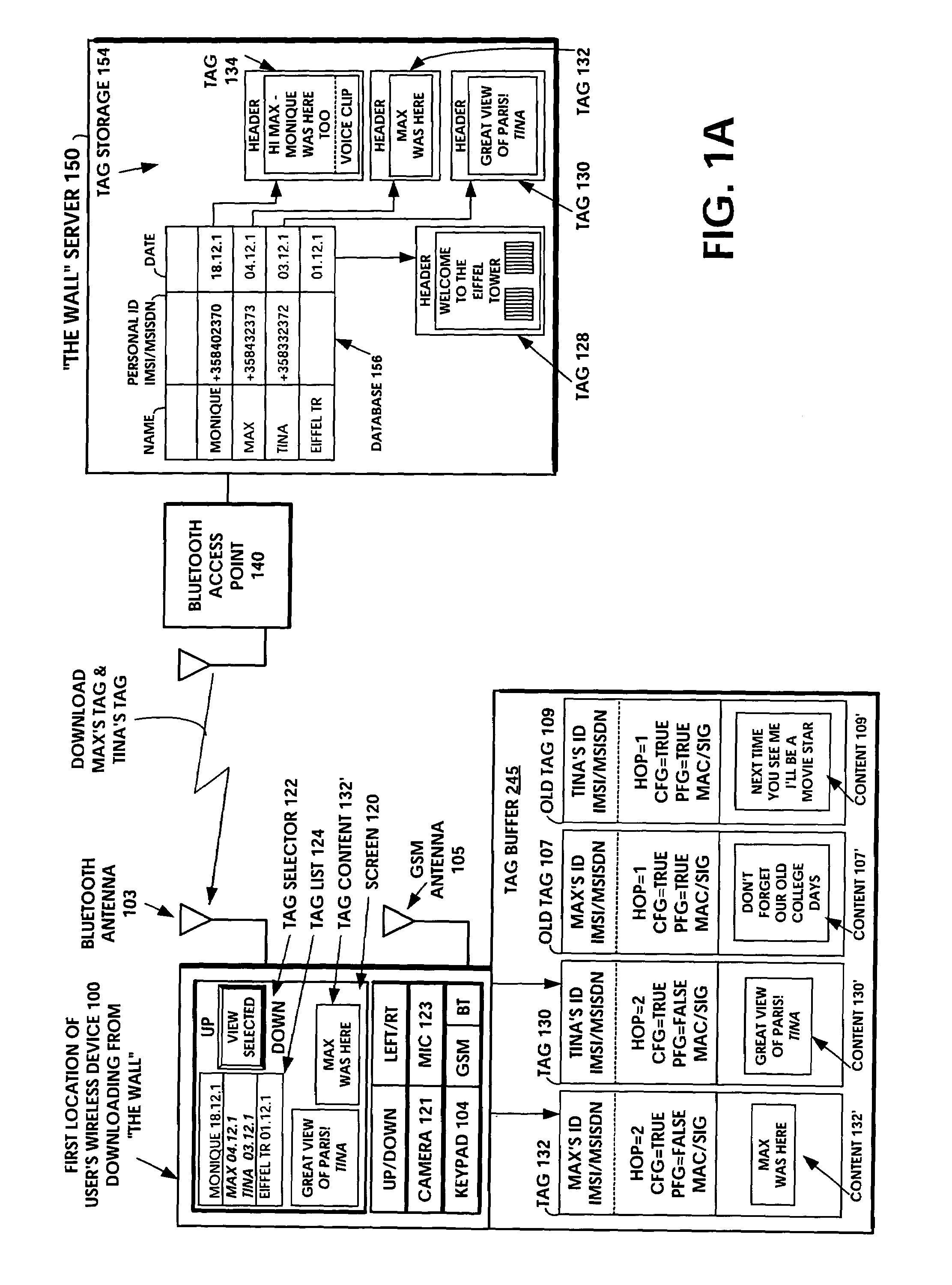 Short-range wireless system and method for multimedia tags