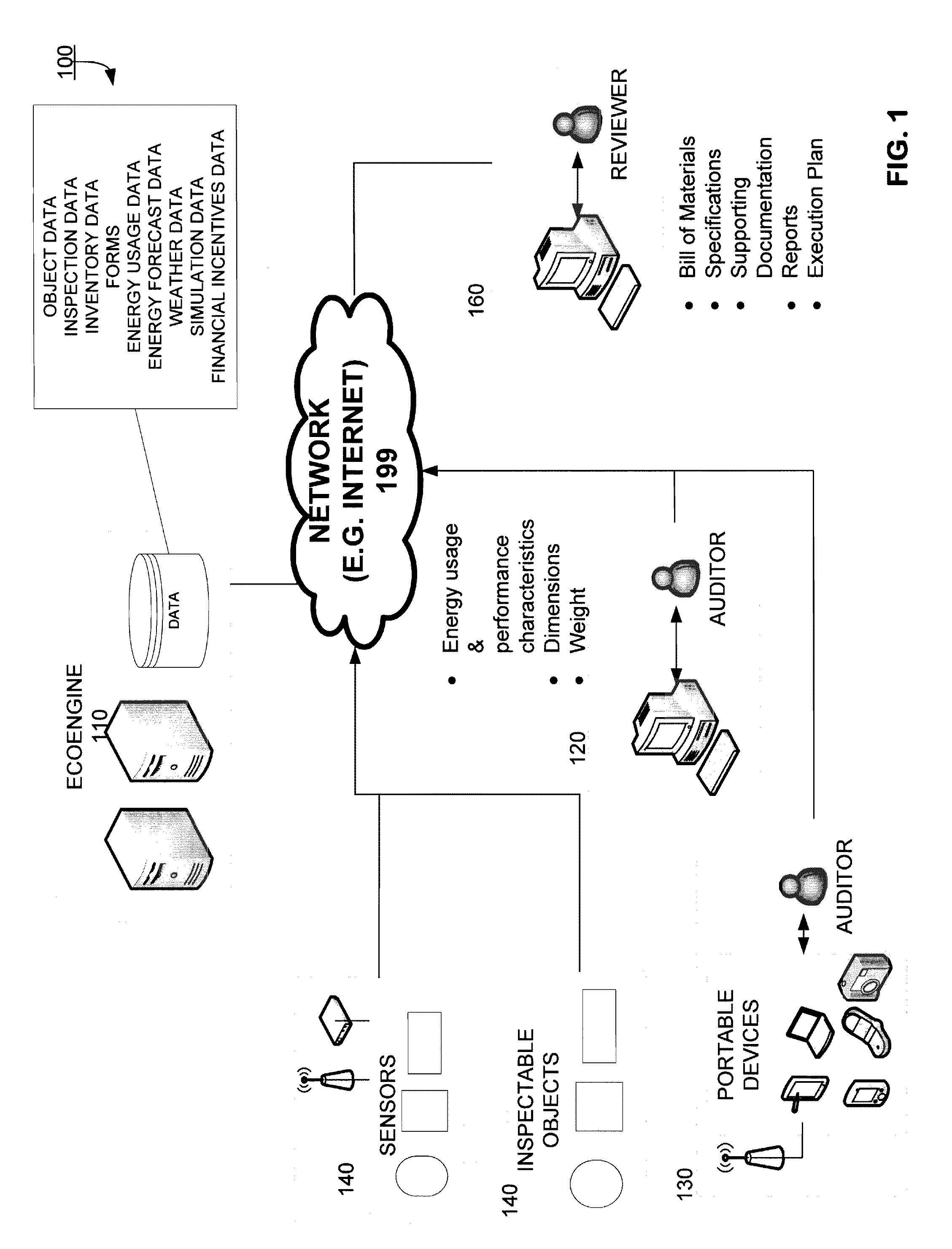 System and method for gathering and utilizing building energy information