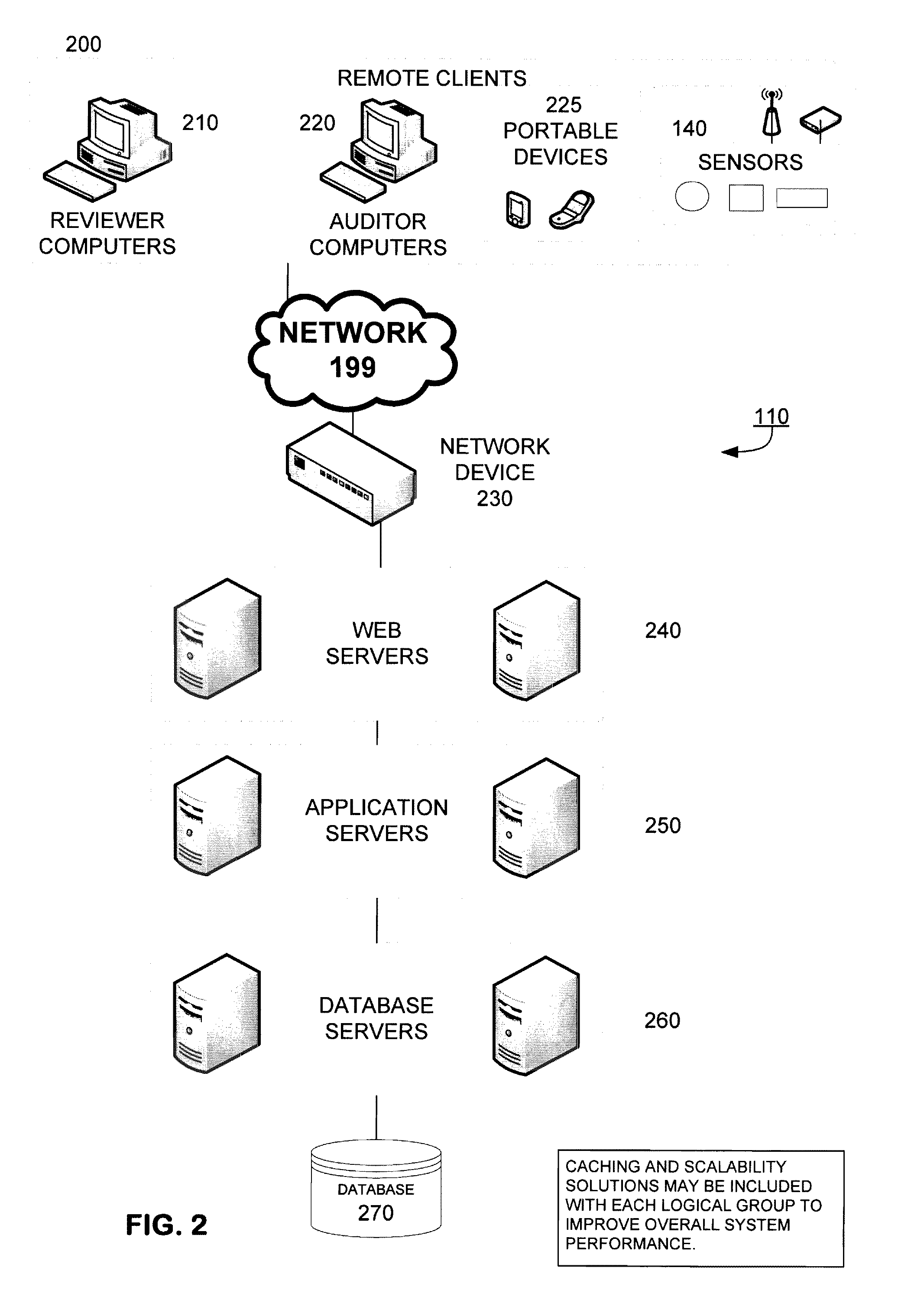 System and method for gathering and utilizing building energy information