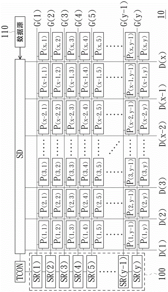 Group of shift registers and method of driving them