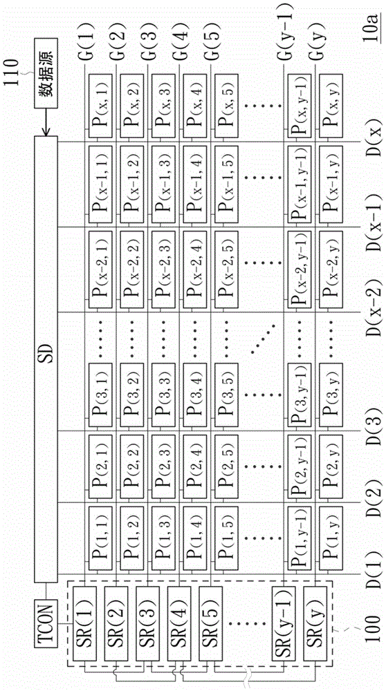 Group of shift registers and method of driving them