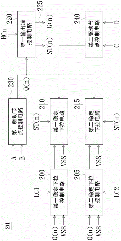 Group of shift registers and method of driving them