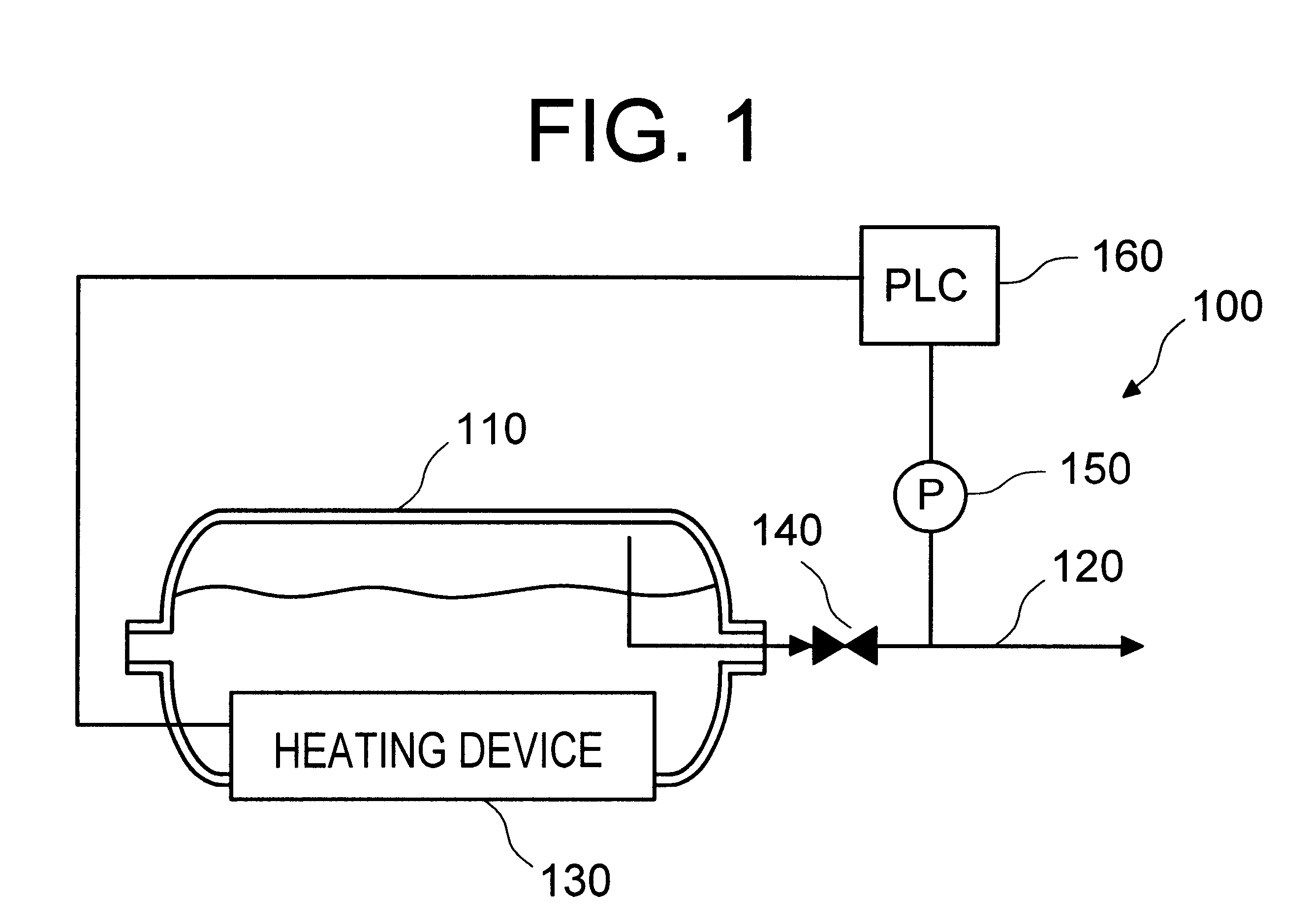 System and method for controlled delivery of liquefied gases from a bulk source