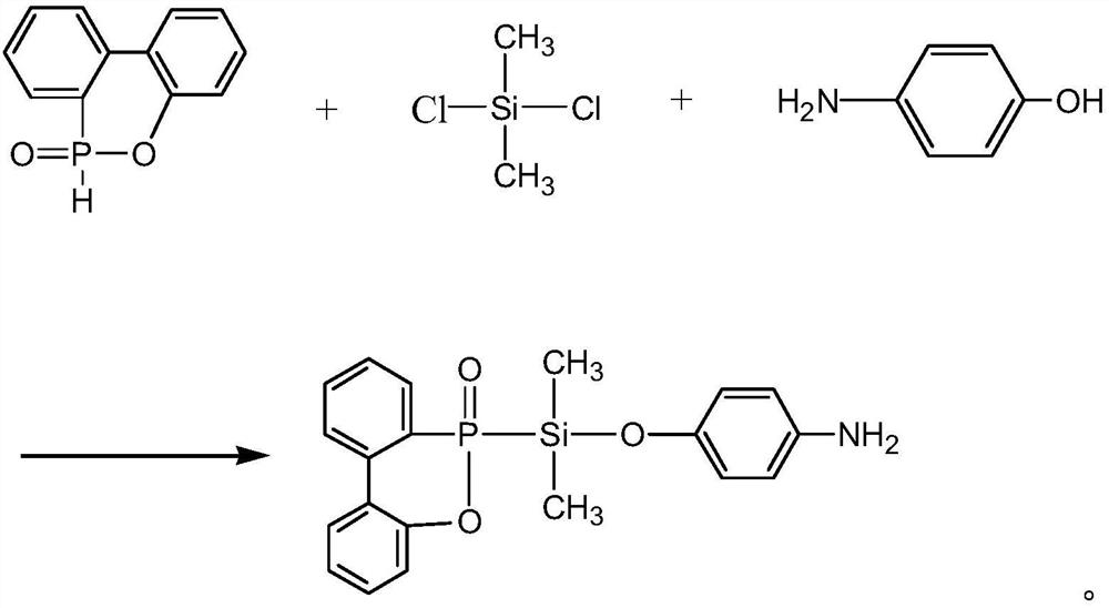 A kind of p-n-si synergistic flame retardant epoxy resin curing agent and preparation method thereof