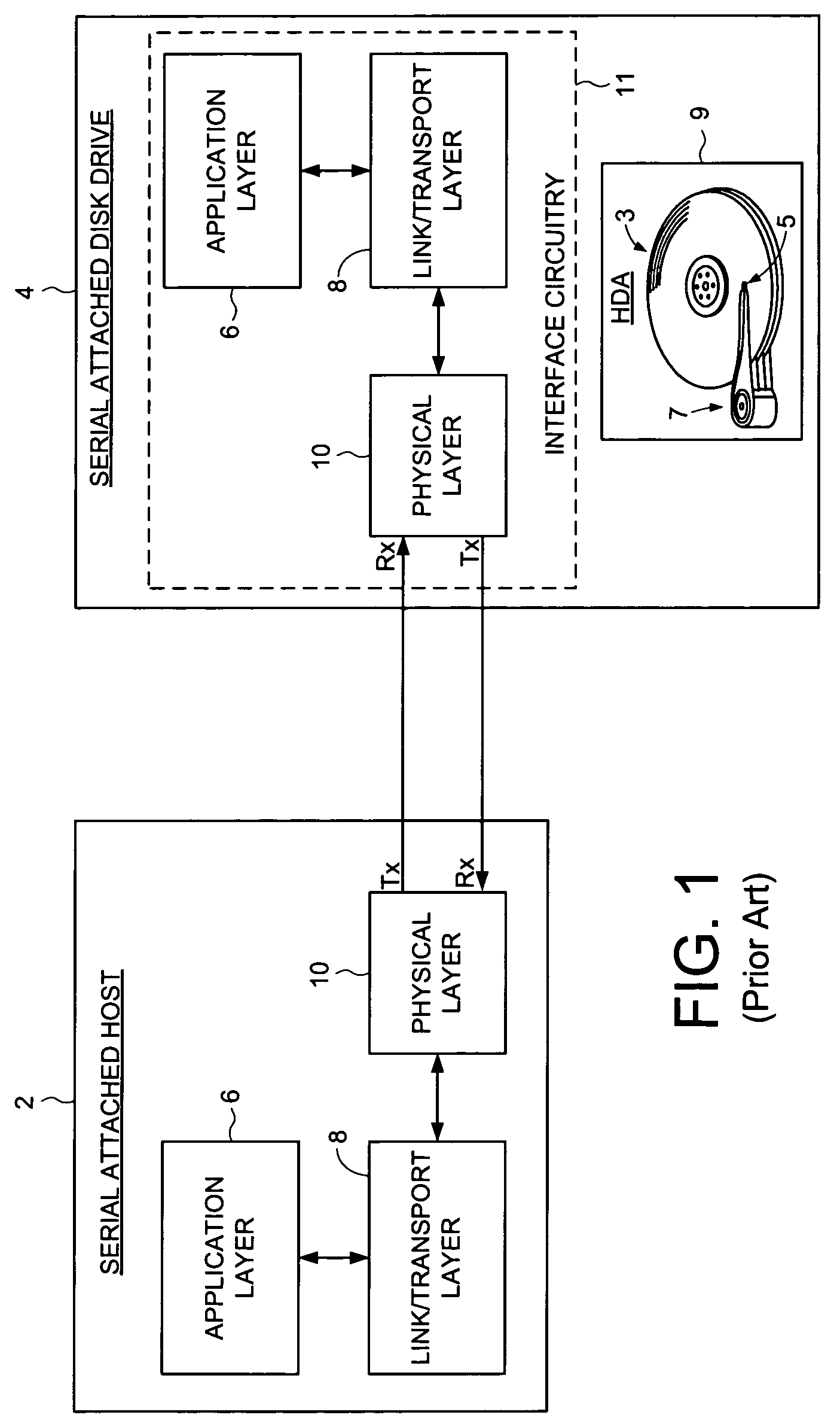 Disk drive using loopback to calibrate transmission amplitude