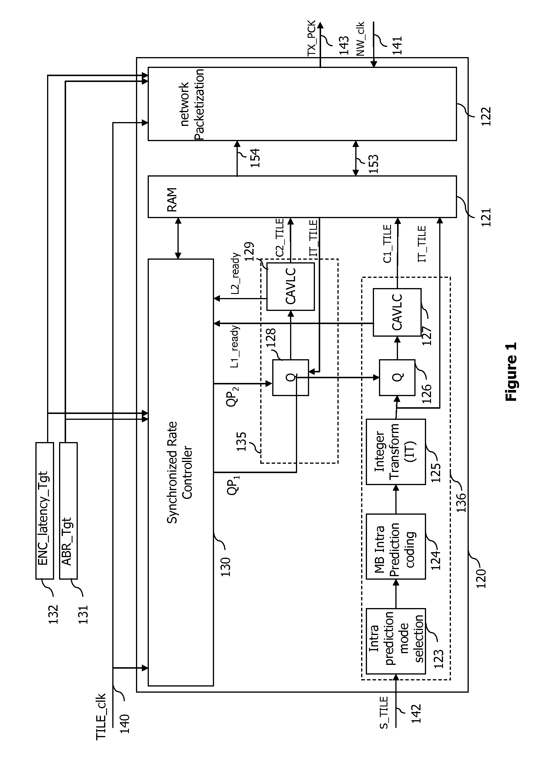 Method for Sending Compressed Data Representing a Digital Image and Corresponding Device