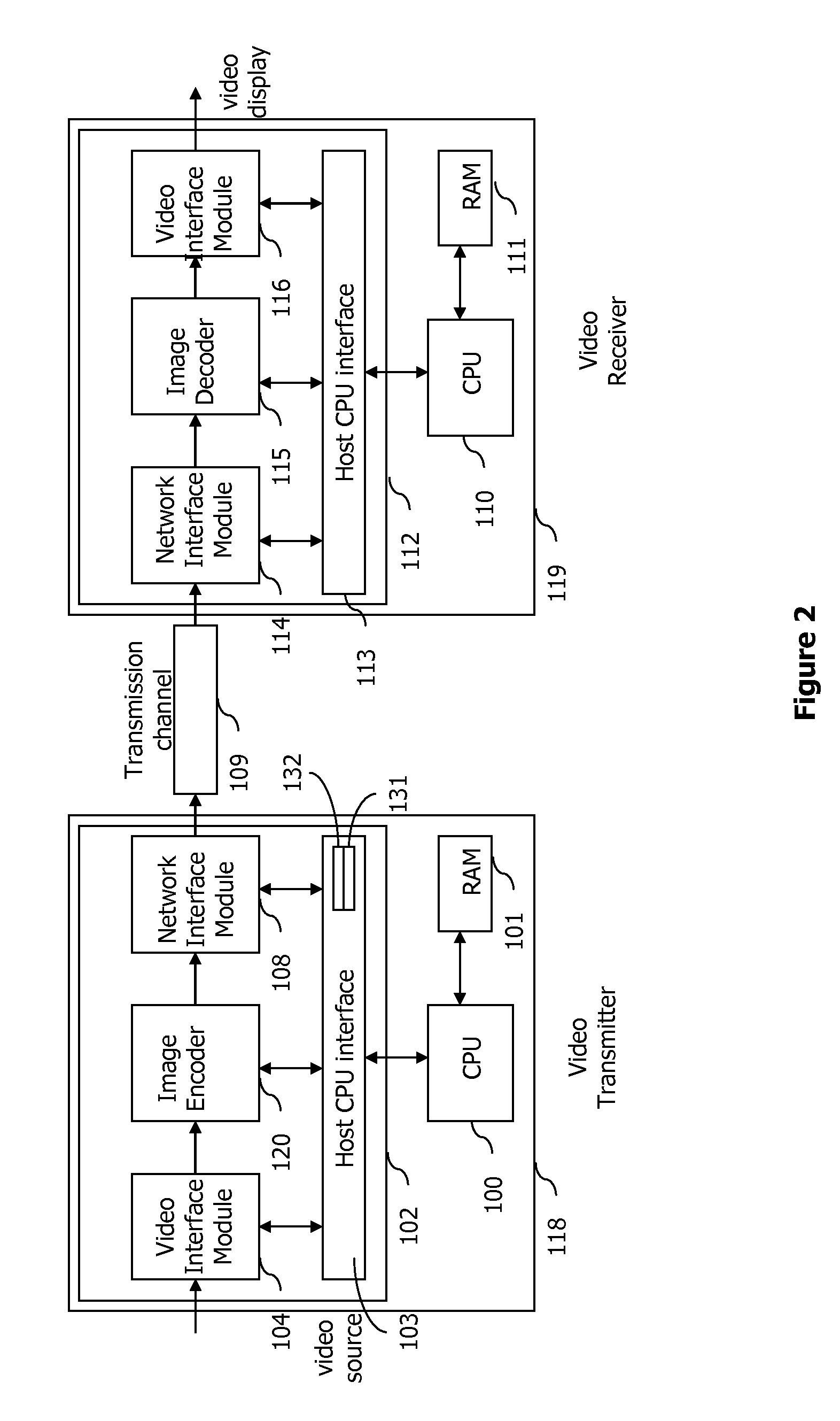 Method for Sending Compressed Data Representing a Digital Image and Corresponding Device