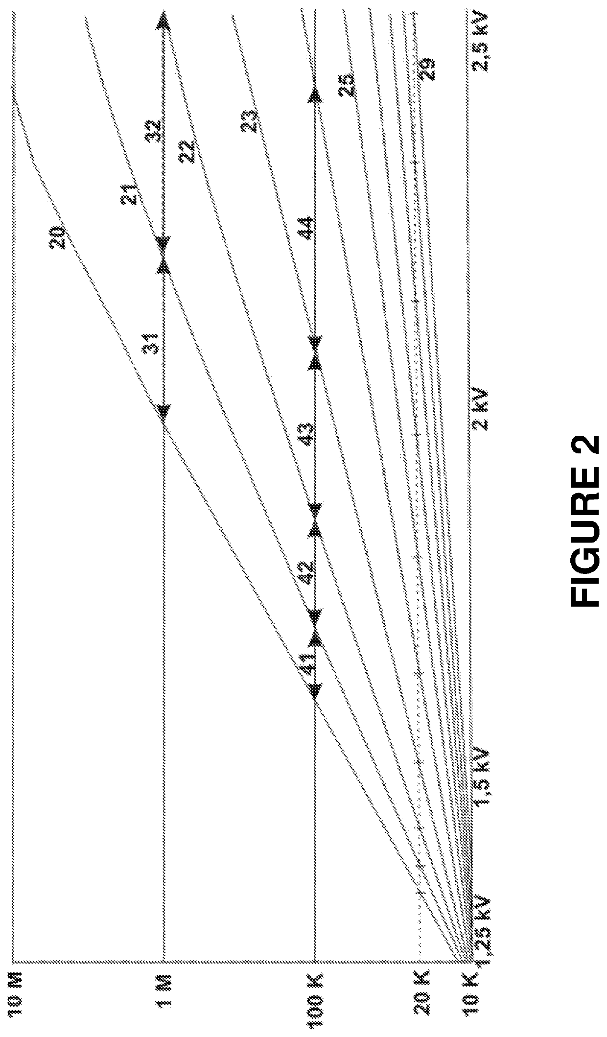 Method of operating a secondary-electron multiplier in the ion detector of a mass spectrometer