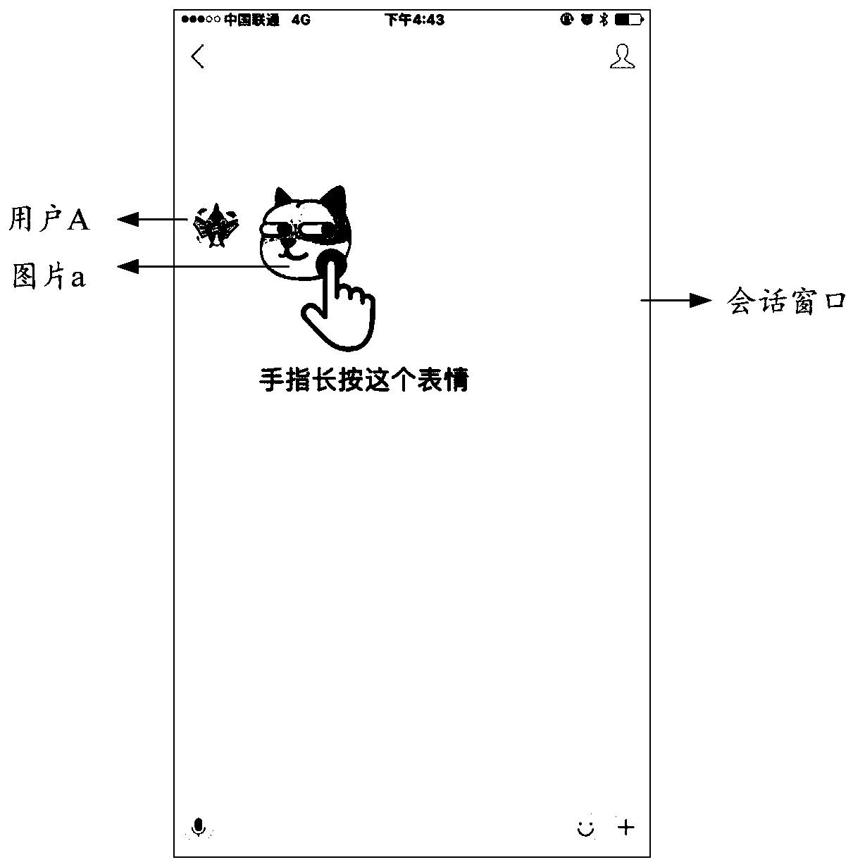 A method and device for sending pictures based on instant messaging