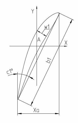 Semi-rotation speed nuclear turbine final stage moving blade