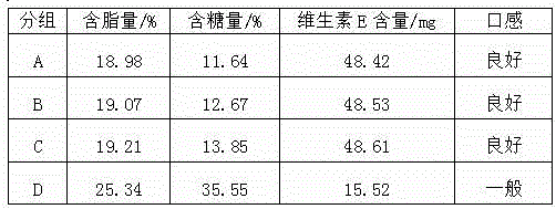 Lychee flavored dried meat floss cake and making method thereof