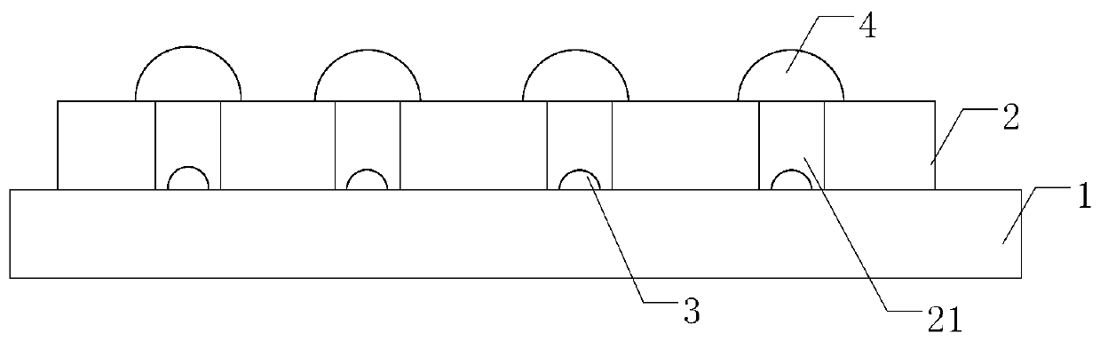 Backlight module, manufacturing method thereof, and display device