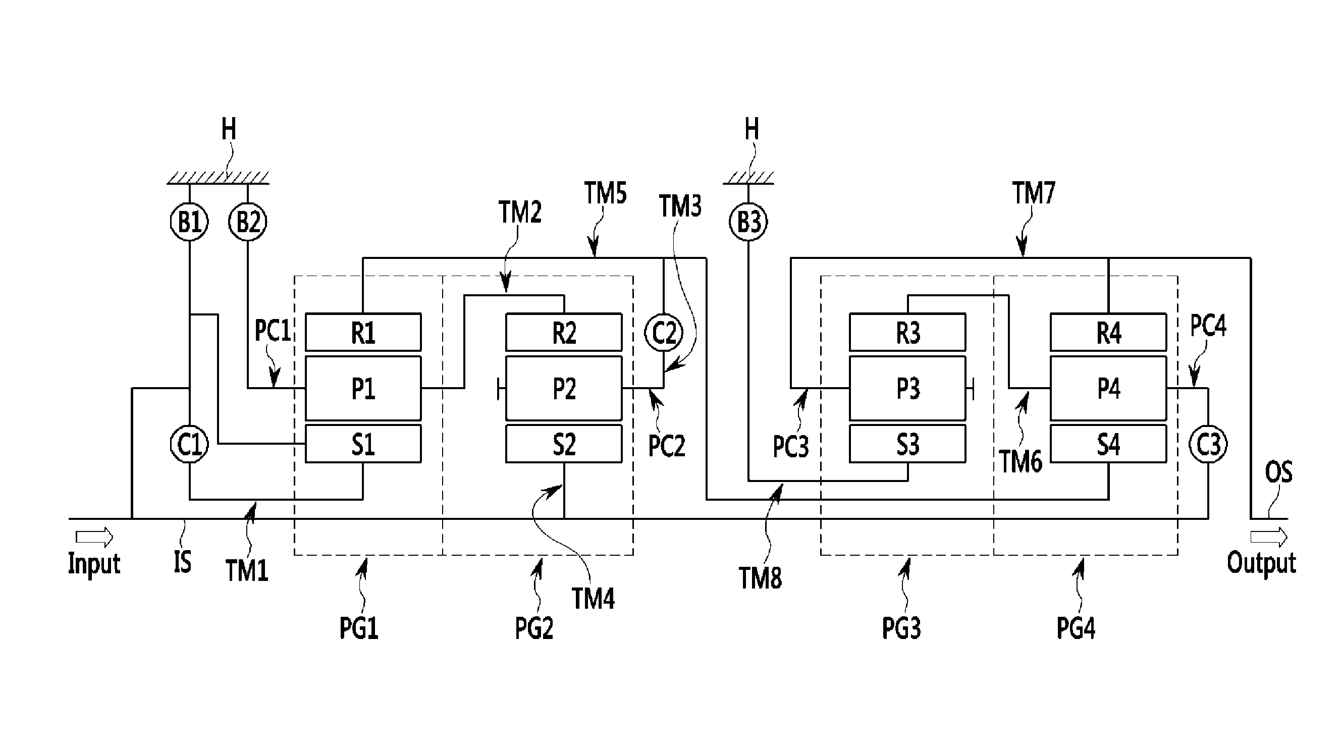 Planetary gear train of automatic transmission for vehicle