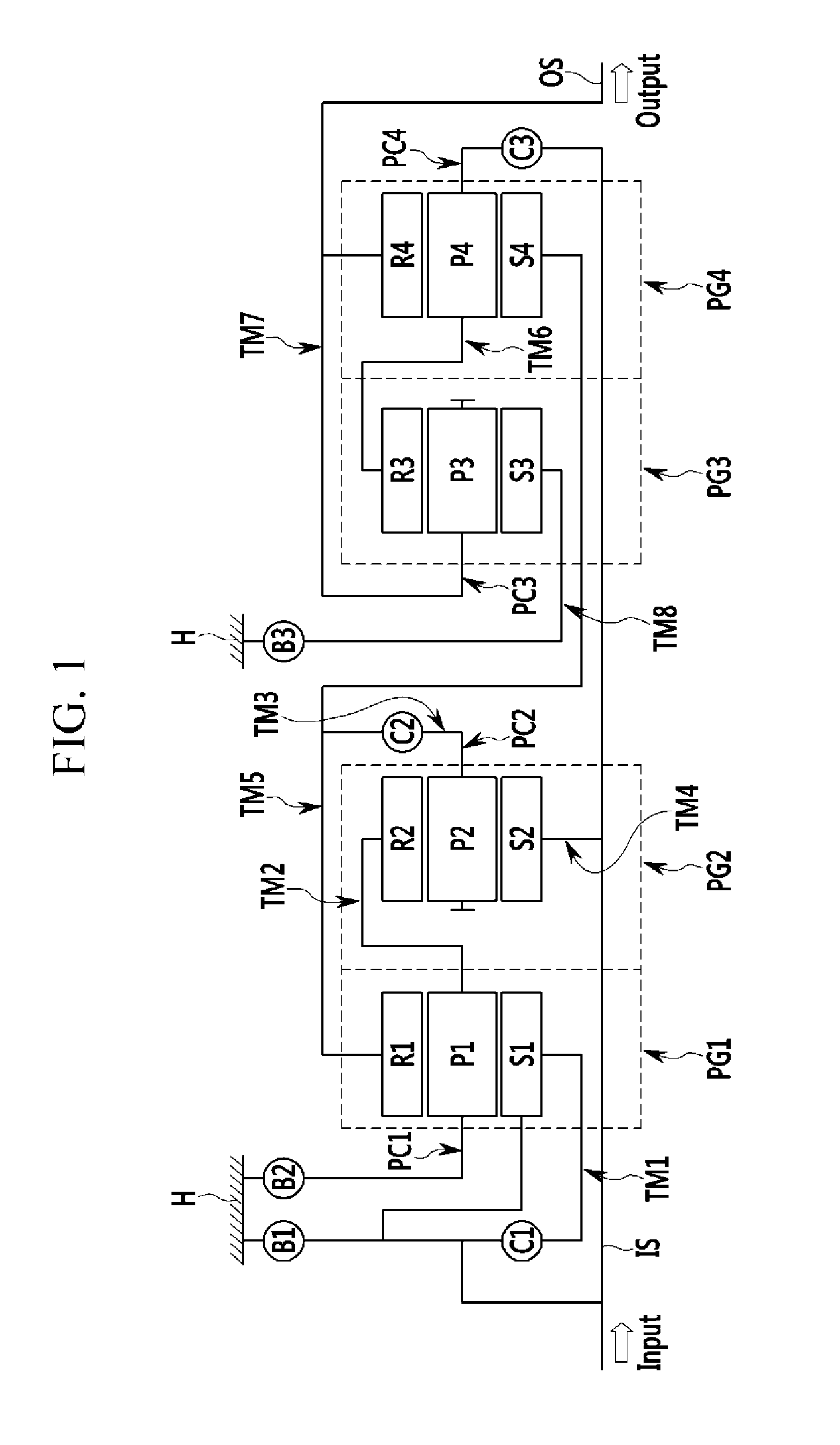 Planetary gear train of automatic transmission for vehicle