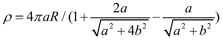 Imaging method for repairing two-dimensional model test through air sparging